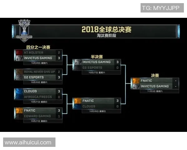 选择最佳游戏本助你在英雄联盟中装备升级的全面指南